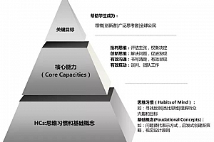 任正非内部讲话:ChatGPT对我们的机会是什么(实录)