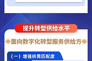 《中小企业数字化转型指南》原文+解读
