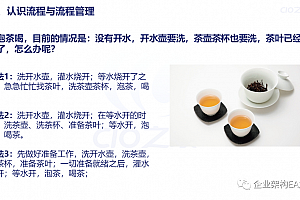 如何《构建端到端业务流程体系》