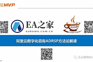 eahome原创:阿里云数字化咨询ADRSP方法论深度解读