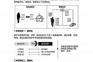 2023数字化共识:《企业数字化转型之道》、《对企业数字化转型的理解》深度解读