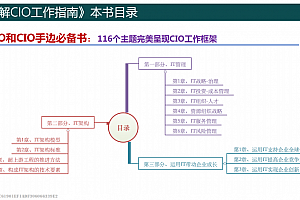 143页PPT看完《图解CIO工作指南(第4版)》读书笔记