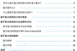 Togaf10中文版-系列指南之《基于能力的规划: 战略与EA的联系》