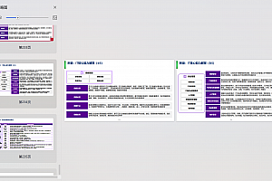埃森哲:企业数字化转型咨询项目PPT(100分),236页可编辑PPTX版本