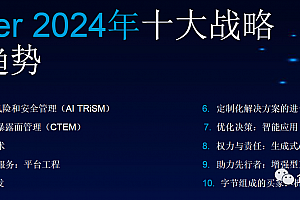 Gartner 2024年十大战略技术趋势