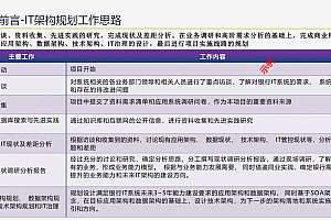 《企业级业务架构和IT架构规划方案》,119页可编辑PPTX文件