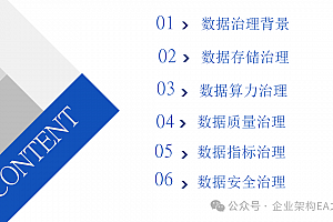集团企业数据治理,附43页可编辑PPTX案例