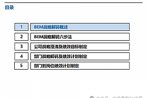 原创讲解:业务执行力BEM方法论,附86页PPTX,华为BEM战略解码体系和BEM模型应用案例