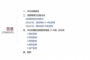详解华为流程体系,附最新华为流程体系及落地实施案例
