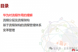 华为对流程的理解,附华为流程管理实践对外交流版