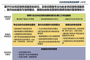 企业数字化转型物流行业数字化转型案例,117页可编辑PPTX文件