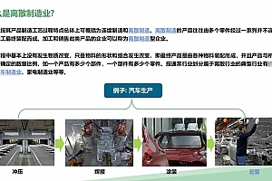 详解离散制造行业智能工厂建设方案,附49页可编辑PPTX