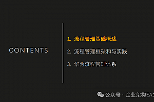 详解华为流程管理实践,32页可编辑PPTX文件