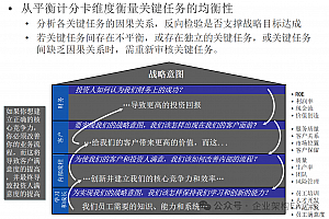 详解战略解码工作坊—快速而有效的明晰企业发展目标及路径,附134页可编辑PPTX文件