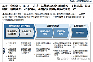 埃森哲:企业物流业务数字化转型蓝图设计和实施路径,117页可编辑PPTX
