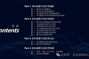详解供应链数字化转型的五个步骤,附37页PPTX案例