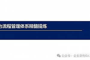 【一文读懂】华为流程体系,附124页案例PPT