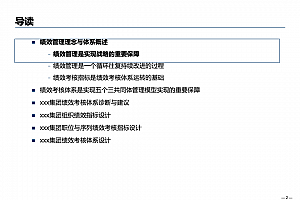 详解【人资绩效】领域解决方案,附大型集团绩效考核体系设计案例,214页可编辑PPTX