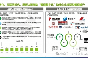 某外企知名咨询公司:集团制造业企业综合管理数字化实施方案赏析,附92PPTX