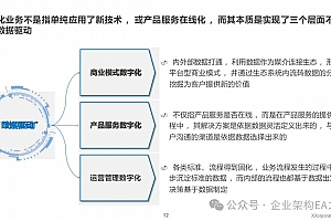 IBM集团企业数字化转型咨询方案,106页案例