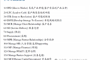 详解华为的流程框架和14个流程体系【史上最全】