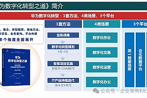 重温经典《华为数字化转型之道》,附读书笔记208页