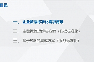 大型企业主数据管理MDM与ESB整体解决方案,附76页可编辑PPTX文件。