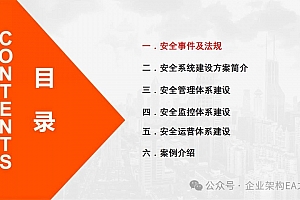 详解数据安全运营体系建设,附解决方案示例,49页可编辑PPTX