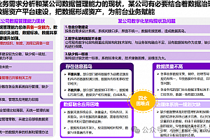详解某制造业企业数据资产平台规划与实施方案,附网传埃森哲案例,78页可编辑PPT
