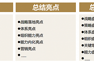 企业如何制定高效的年度规划:全方位解析与实用步骤,附73页培训课件