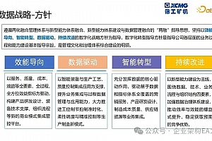 数据架构的标准定义、挑战与优化路径,附38页企业实践分享案例
