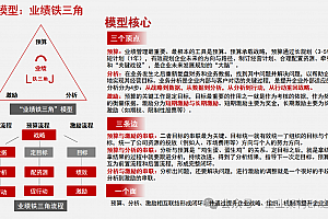 企业从战略到激励:业绩铁三角管理框架深度解析,附培训案例,130页PPT