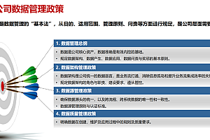华为数字化转型与数据管理实践深度解析,附对外宣讲PPT,14页PDF文件