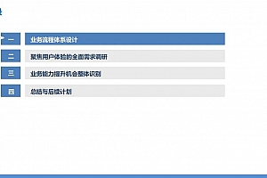 财务业务流程变革案例,附88页PPT案例
