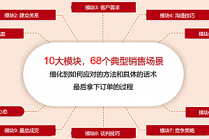 破解大客户销售的密码,附99页PPT案例