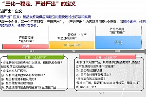 从“三化一稳定”到“严进严出”:华为供应商管理体系的战略思维与实践路径,附41页PPT案例
