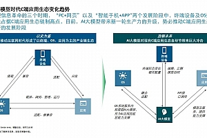 解读德勤《AI大模型时代C端应用趋势》,附31页PDF报告