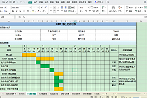 华为项目管理10大模板,可直接套用,附excel