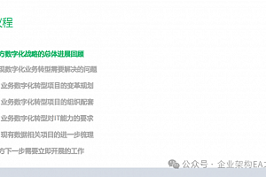 (十五五)数字化五年战略规划的九步走方法,附某知名外企97页PPT案例