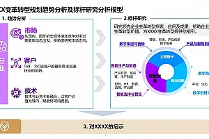 【十五五方法论系列】五看一链:破解制造业十五五变革的系统方法论,附网传埃森哲案例,163页PPT