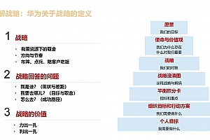 【十五五战略方法论解读】战略管理的全流程方法体系,附华为战略管理体系案例,116页PPT