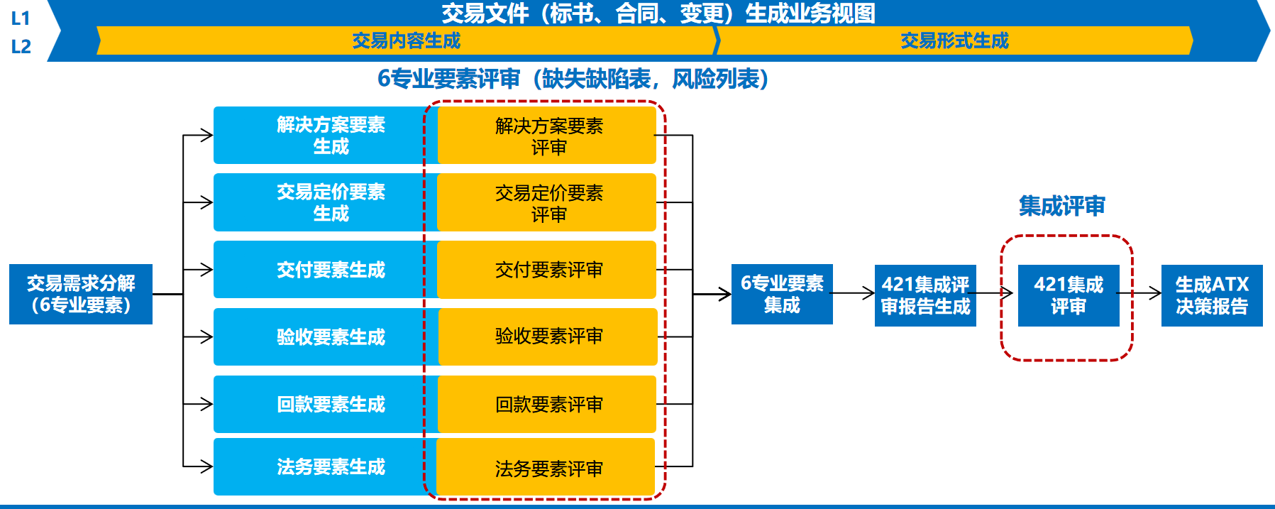 1748269282-cfcd208495d565e 1748269282-cfcd208495d565e