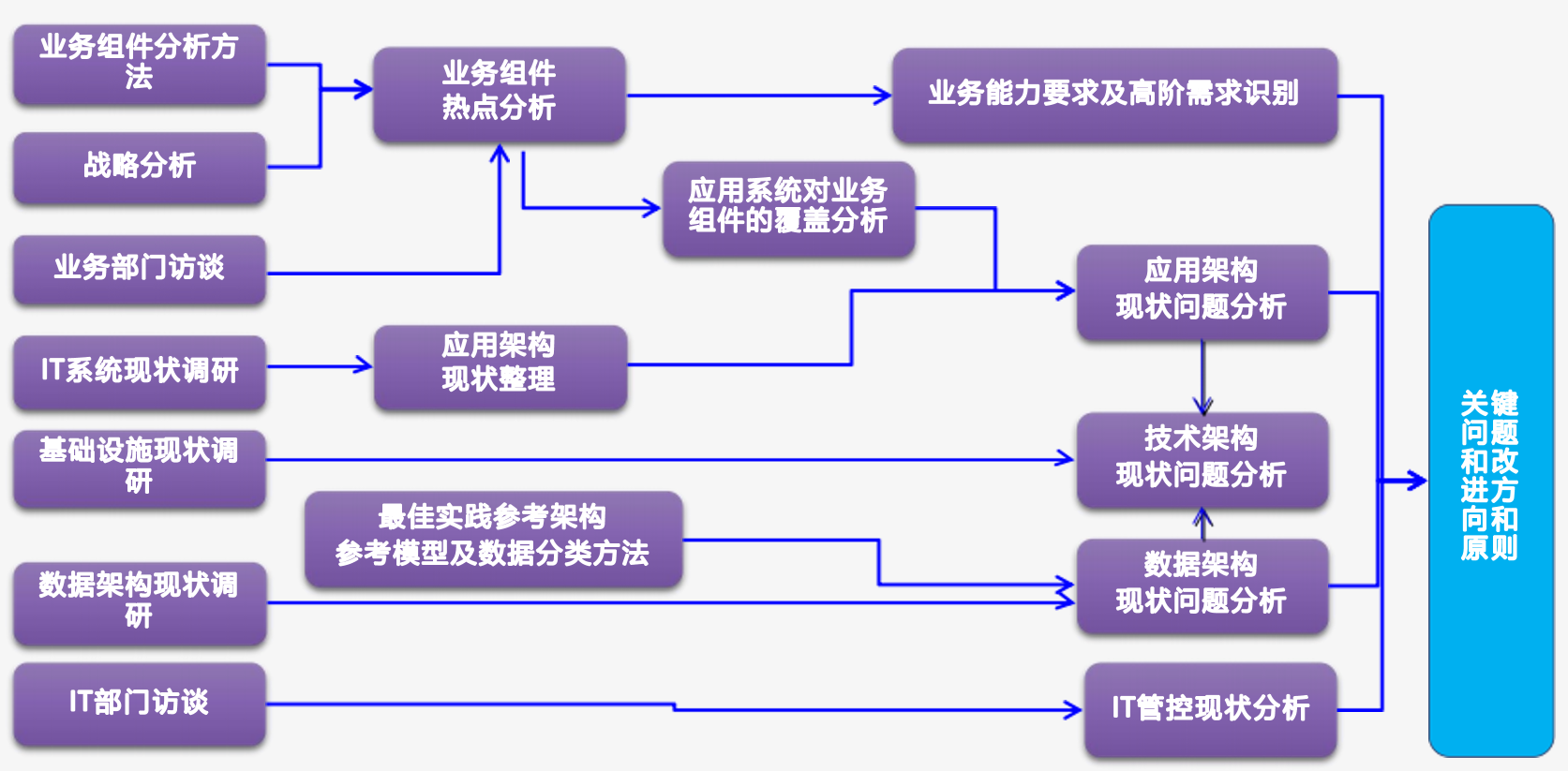 1753280308-cfcd208495d565e
