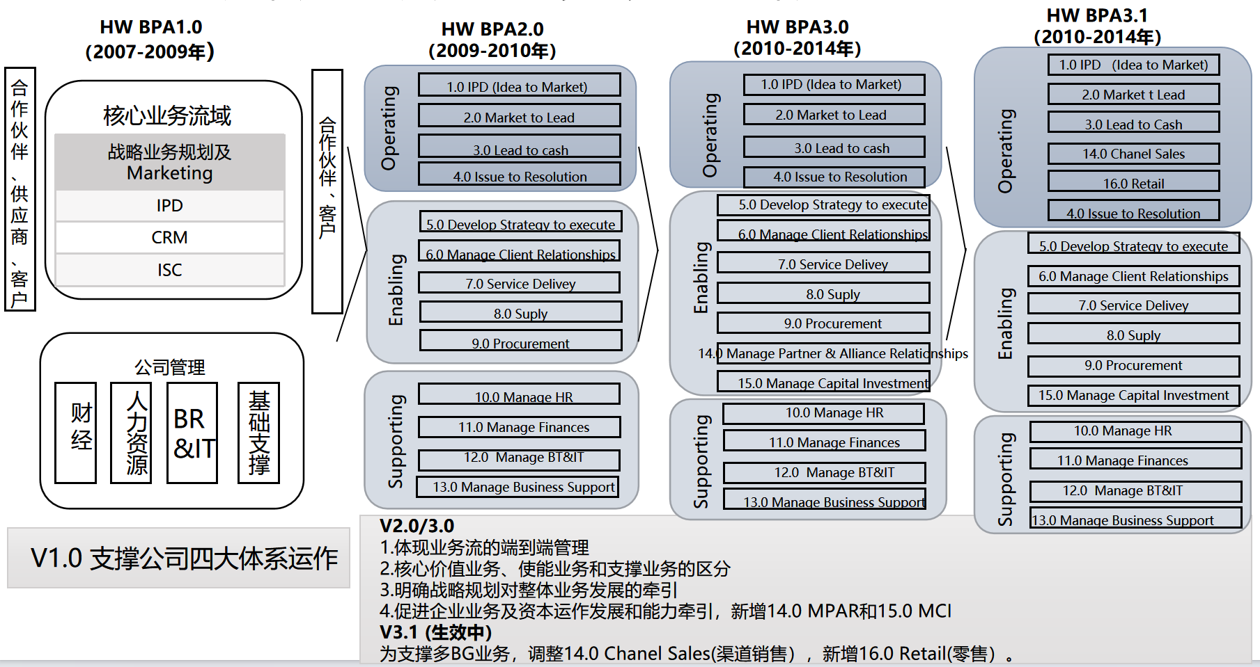 1754497318-cfcd208495d565e