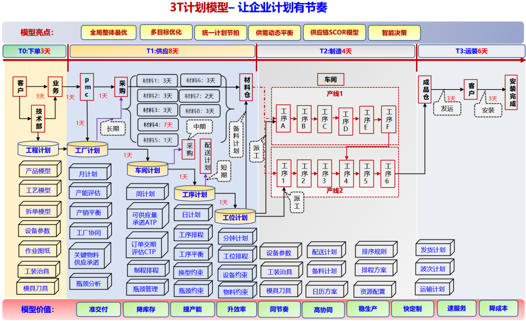 1760625588-4ffce04d92a4d6c 1760625588-4ffce04d92a4d6c