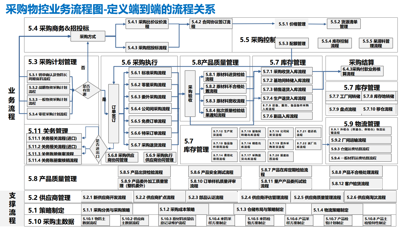 1761567356-cfcd208495d565e 1761567356-cfcd208495d565e