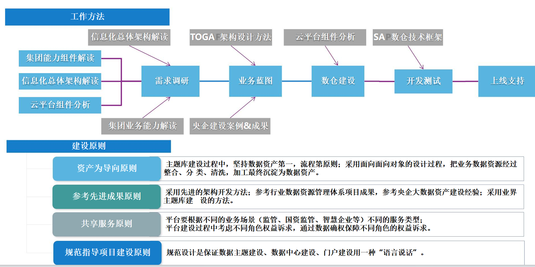 1761832395-cfcd208495d565e 1761832395-cfcd208495d565e
