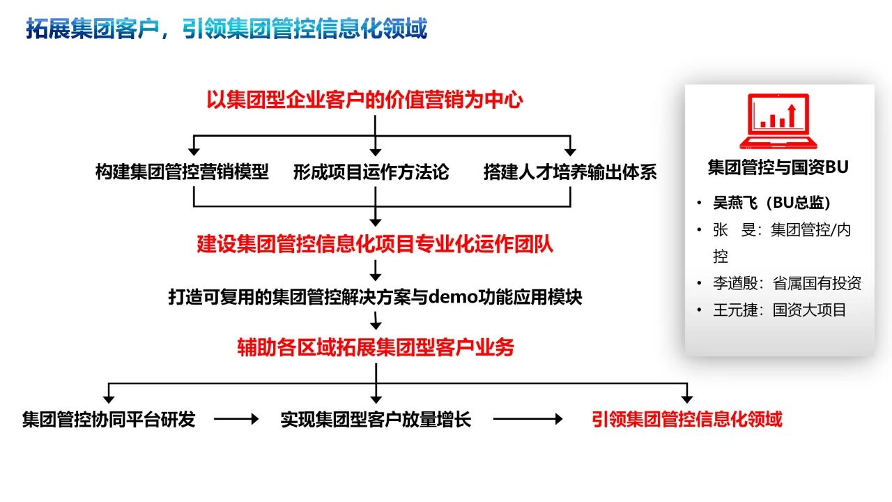 1763557627-cfcd208495d565e 1763557627-cfcd208495d565e