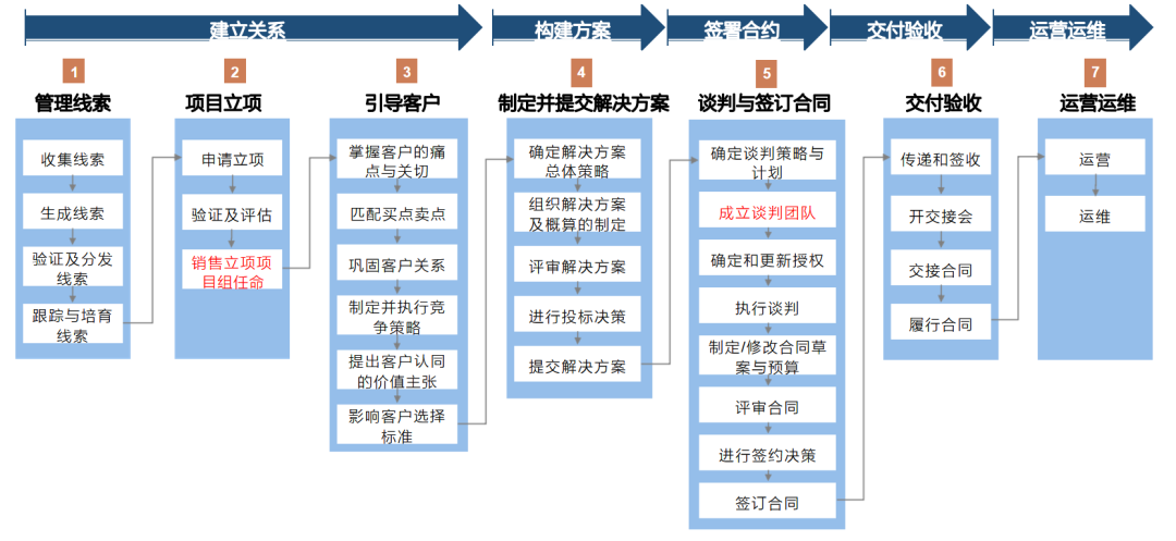 1763911340-4ffce04d92a4d6c