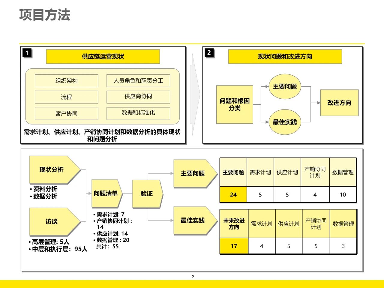 1764128638-cfcd208495d565e 1764128638-cfcd208495d565e
